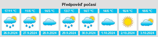 Weather outlook for the place Cembranos na WeatherSunshine.com