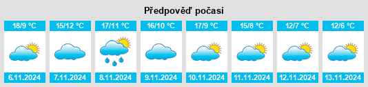 Weather outlook for the place Cellorigo na WeatherSunshine.com