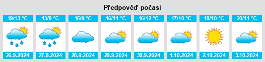 Weather outlook for the place Celanova na WeatherSunshine.com