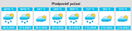 Weather outlook for the place Celadas na WeatherSunshine.com