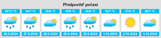 Weather outlook for the place Castrodeza na WeatherSunshine.com