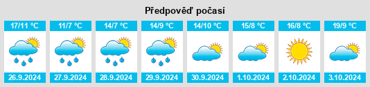 Weather outlook for the place Castro de Rei na WeatherSunshine.com