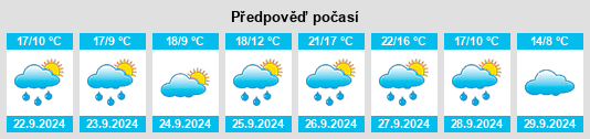 Weather outlook for the place Castrobol na WeatherSunshine.com