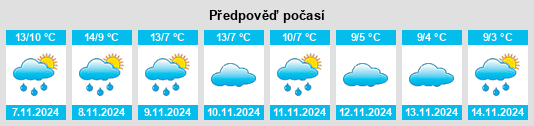 Weather outlook for the place Castellar de la Muela na WeatherSunshine.com