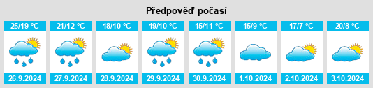 Weather outlook for the place Castejón de Monegros na WeatherSunshine.com