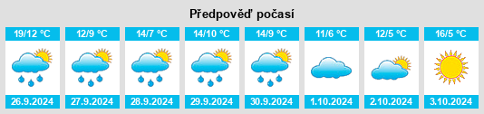 Weather outlook for the place Caso na WeatherSunshine.com