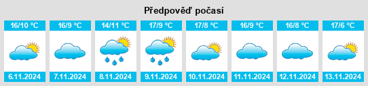 Weather outlook for the place Casillas de Flores na WeatherSunshine.com