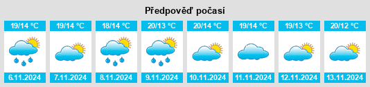 Weather outlook for the place Caseres na WeatherSunshine.com