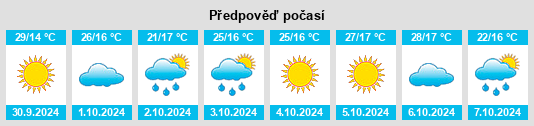 Weather outlook for the place Casas de Don Gómez na WeatherSunshine.com