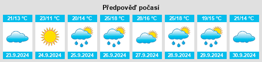 Weather outlook for the place Casarrubuelos na WeatherSunshine.com