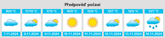 Weather outlook for the place Casafranca na WeatherSunshine.com