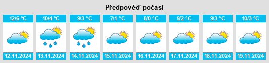 Weather outlook for the place Carpio na WeatherSunshine.com