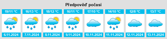 Weather outlook for the place Cariñena na WeatherSunshine.com