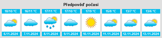 Weather outlook for the place Carcedo de Bureba na WeatherSunshine.com