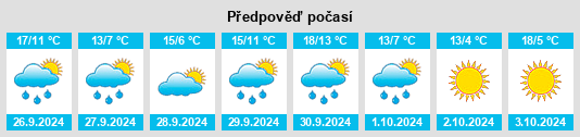 Weather outlook for the place Carbellino na WeatherSunshine.com