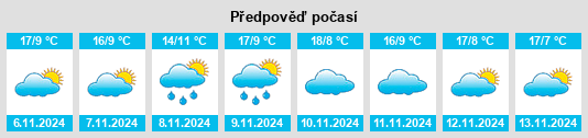 Weather outlook for the place Cantagallo na WeatherSunshine.com