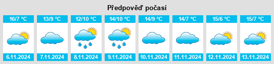 Weather outlook for the place Canales de la Sierra na WeatherSunshine.com