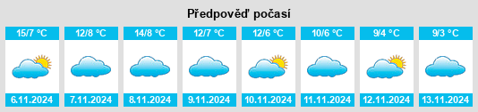 Weather outlook for the place Campisábalos na WeatherSunshine.com