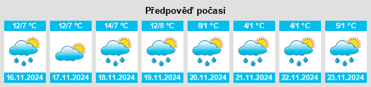 Weather outlook for the place Calamocha na WeatherSunshine.com