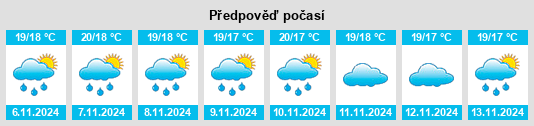 Weather outlook for the place Bueu na WeatherSunshine.com