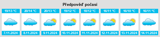 Weather outlook for the place Buenaventura na WeatherSunshine.com