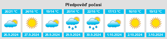 Weather outlook for the place Botarell na WeatherSunshine.com