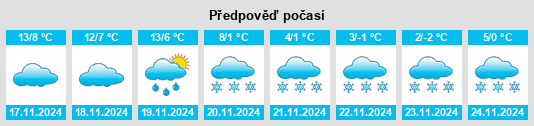 Weather outlook for the place Bolea na WeatherSunshine.com