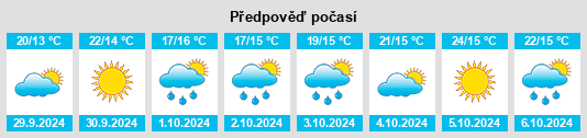 Weather outlook for the place Bobadela na WeatherSunshine.com