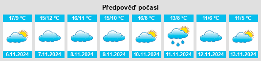 Weather outlook for the place Biel na WeatherSunshine.com