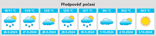 Weather outlook for the place Bezana na WeatherSunshine.com