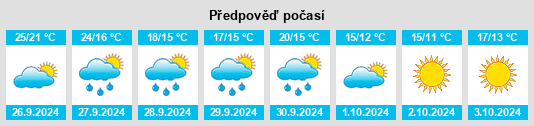 Weather outlook for the place Bescanó na WeatherSunshine.com