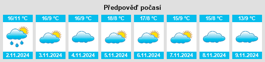 Weather outlook for the place Bernardos na WeatherSunshine.com