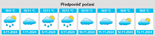 Weather outlook for the place Bergasillas Bajera na WeatherSunshine.com