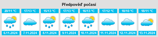 Weather outlook for the place Berantevilla na WeatherSunshine.com