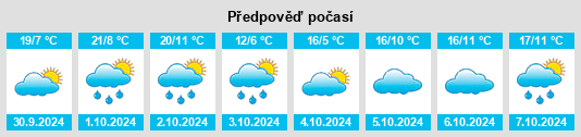 Weather outlook for the place Benasque na WeatherSunshine.com