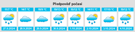 Weather outlook for the place Bembibre na WeatherSunshine.com