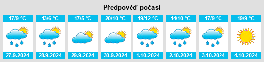 Weather outlook for the place Belsierre na WeatherSunshine.com