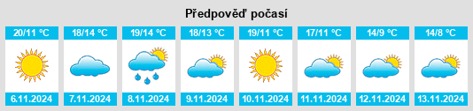 Weather outlook for the place Bedoña na WeatherSunshine.com