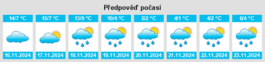 Weather outlook for the place Becilla de Valderaduey na WeatherSunshine.com