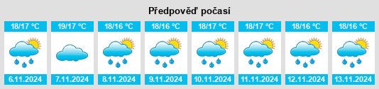 Weather outlook for the place Barrañán na WeatherSunshine.com