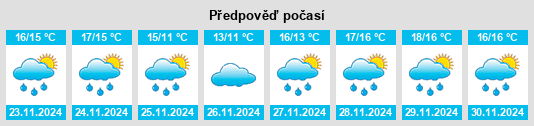 Weather outlook for the place Barciela na WeatherSunshine.com