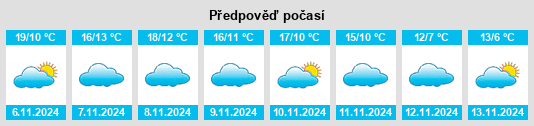 Weather outlook for the place Ayesa na WeatherSunshine.com