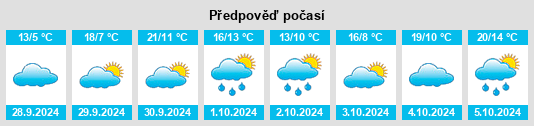 Weather outlook for the place Avellanosa de Muñó na WeatherSunshine.com