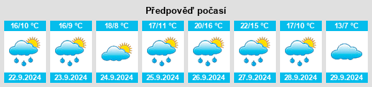 Weather outlook for the place Autilla del Pino na WeatherSunshine.com