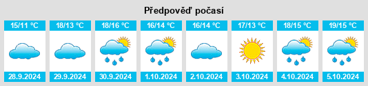 Weather outlook for the place Arzúa na WeatherSunshine.com