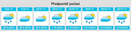 Weather outlook for the place Artieda na WeatherSunshine.com