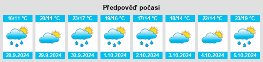 Weather outlook for the place Arrigorriaga na WeatherSunshine.com