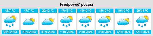 Weather outlook for the place Aróstegui na WeatherSunshine.com