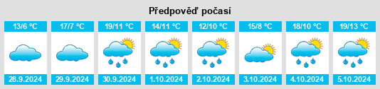 Weather outlook for the place Armellada na WeatherSunshine.com