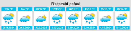 Weather outlook for the place Arlegui na WeatherSunshine.com